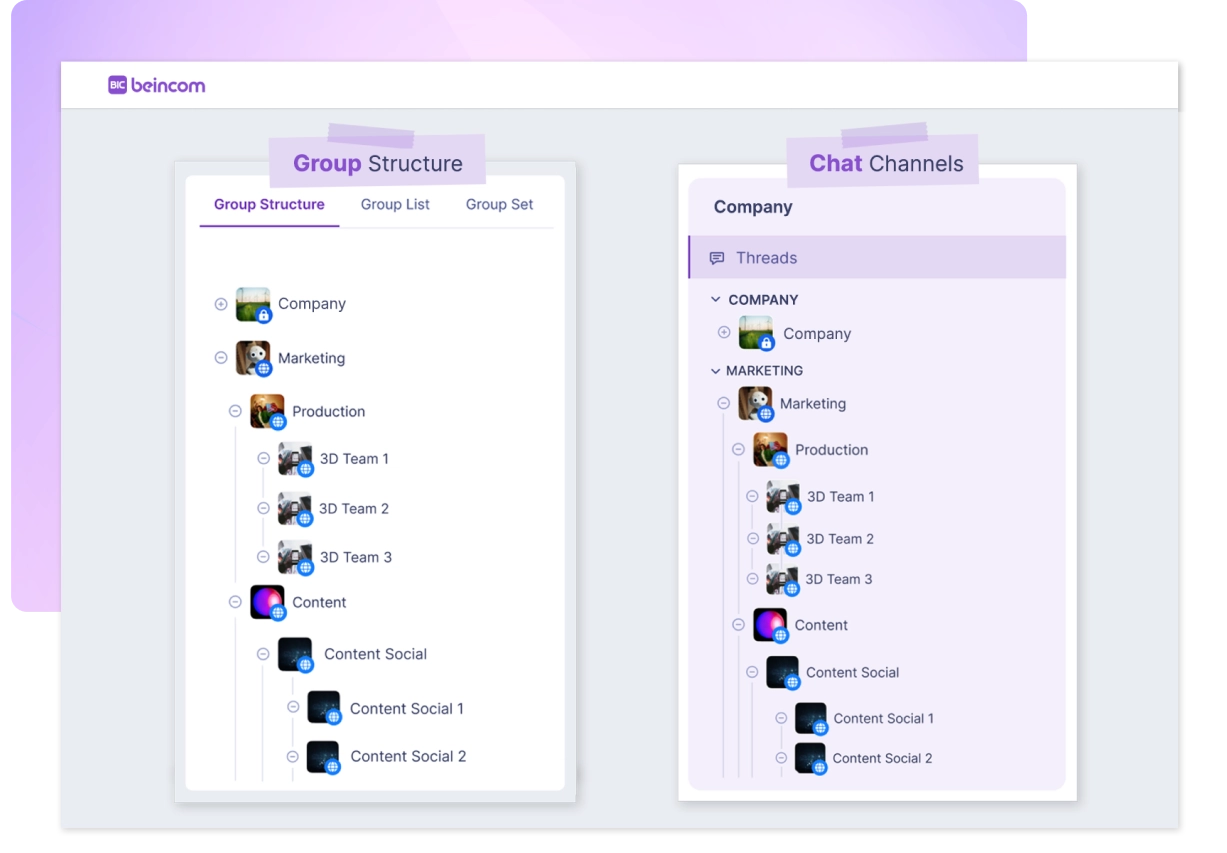 Chat Channels
